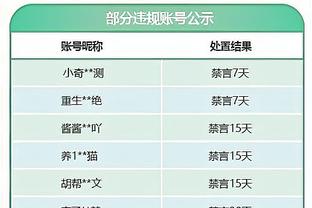 国米赛季前28轮联赛积75分，在意甲历史上排名第二&第一也是国米